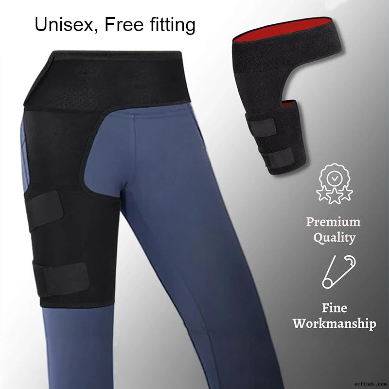 Thigh protection, weightlifting gear, pressure leg guards, muscle strain prevention, and thigh straps