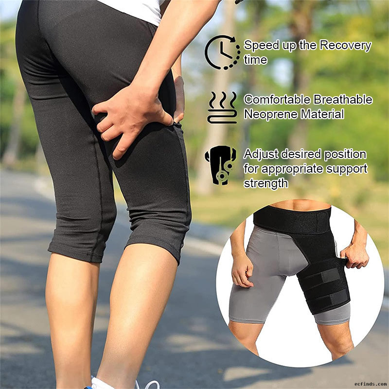 Thigh protection, weightlifting gear, pressure leg guards, muscle strain prevention, and thigh straps