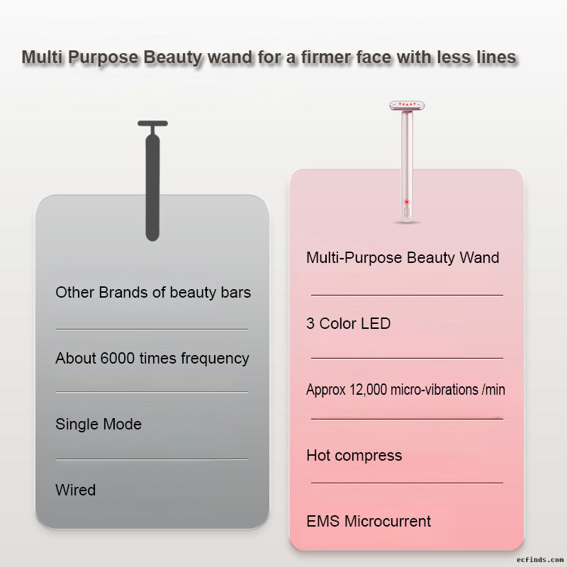 Beauty device EMS microcurrent eye care device Heating Eye cream essence Introduction device to reduce fine lines on the face