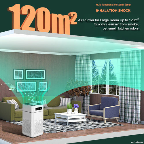 Air purifier, negative ion sterilizer, formaldehyde remover, household desktop deodorizer, second-hand oke remover